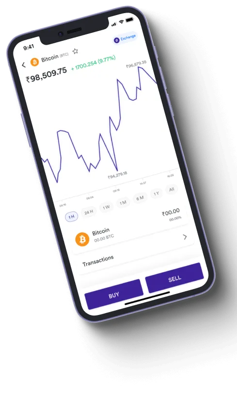 BitBond - Is BitBond fraudulent?